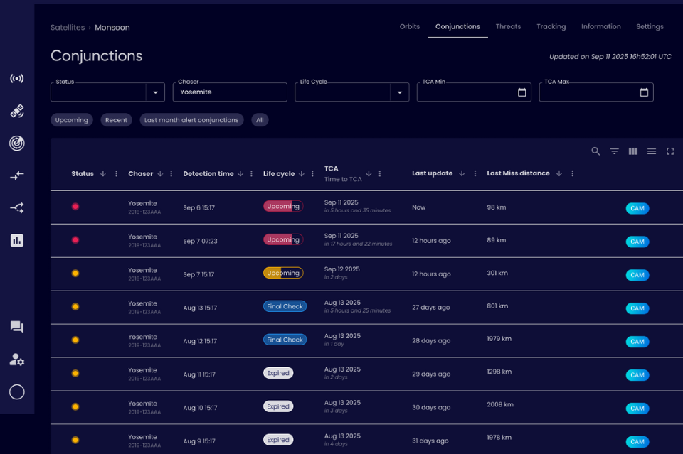 Blog Images Format & Smaller Newsletter-2