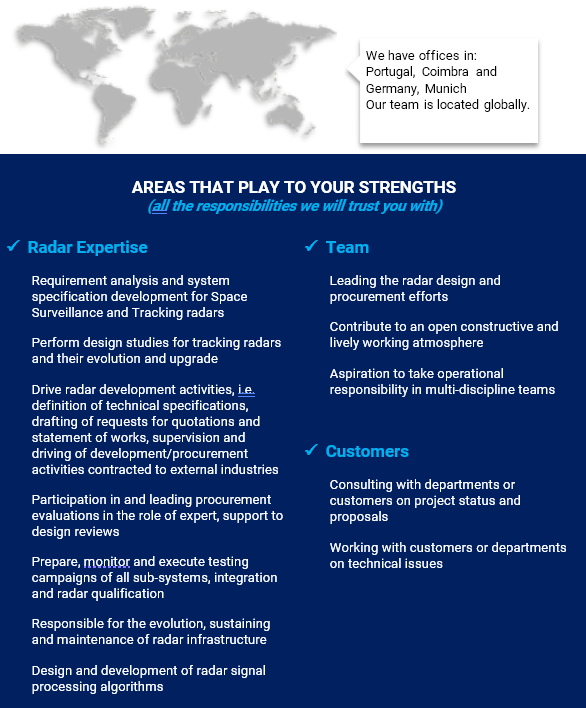 We are looking for a Radar Systems Engineer