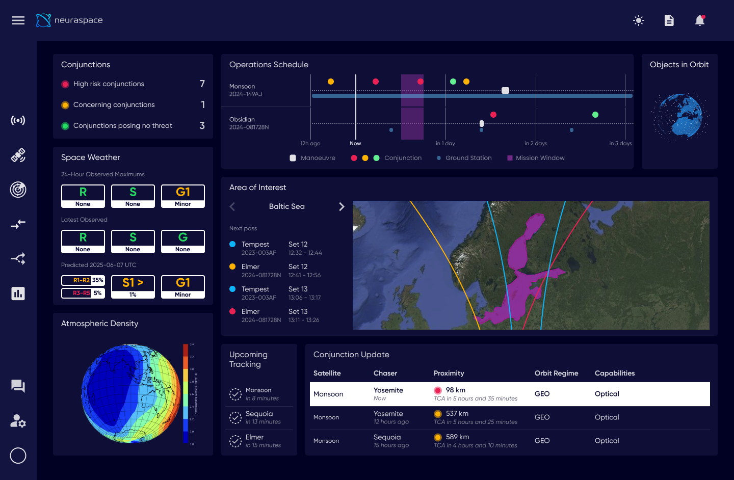 neuraspace_def_dashoboard_notification